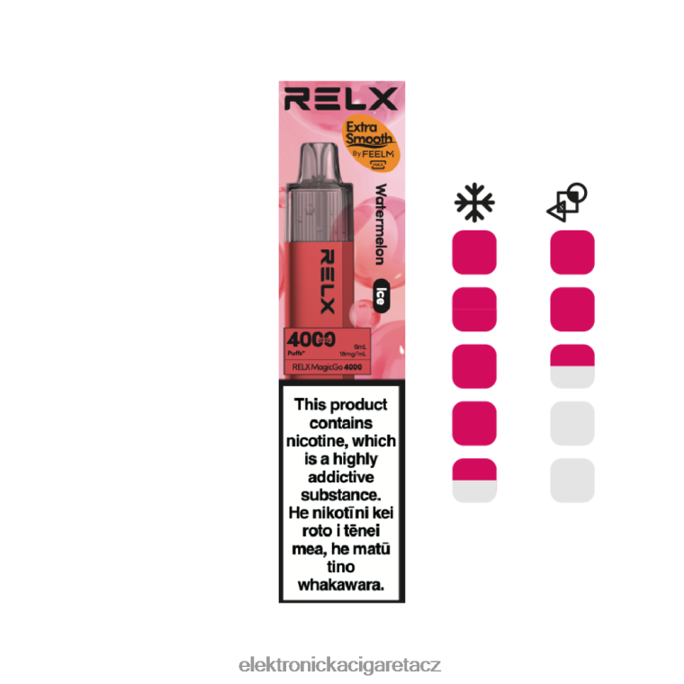 meloun (led)